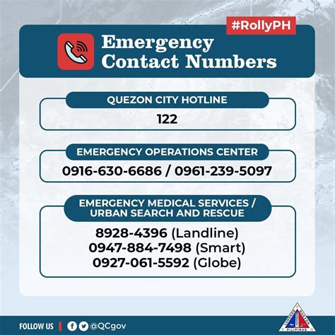 quezon city ambulance number|Contact Us .
